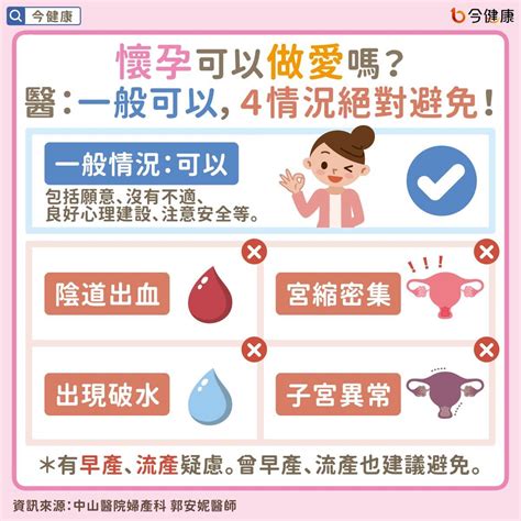 懷孕做愛|懷孕可以做愛嗎？要注意什麼？醫：一般可以，4種情。